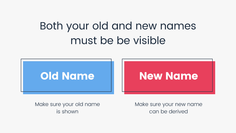 Both your old and new names must be visible
