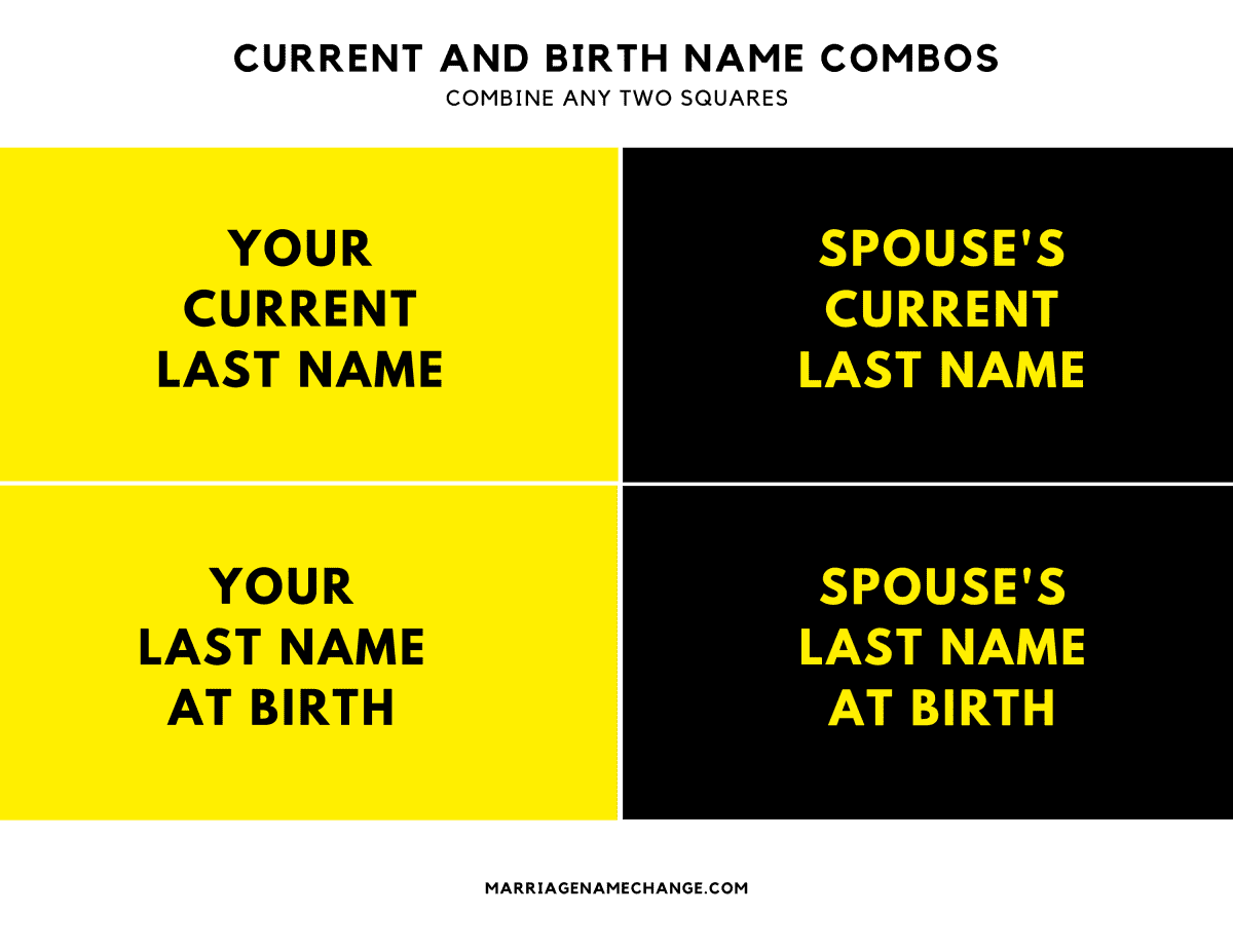 Current and birth name combos