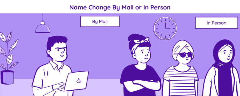 Name change by mail or in person